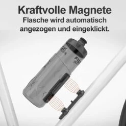 Fidlock TWIST Clear (transparent) Trinkflasche + Flaschenhalter 2er Set (Neue Version, Ohne Gravity -Fahrradteile Geschäft 59203520 04rI4Ctmc6Rtl1s 1280x1280