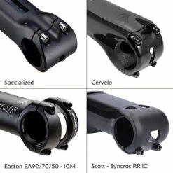 CloseTheGap HideMyBell Raceday Sd - Fahrradcomputer-Halterung Mit Integrierter Klingel - Schwarz, Fü -Fahrradteile Geschäft 68922403 06WsslIFh5n65ff 1280x1280