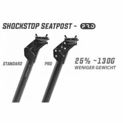 Redshift Sports ShockStop PRO Seatpost RT Sattelstütze 9 Redshift Sports ShockStop PRO Seatpost RT Sattelstütze -Fahrradteile Geschäft 68924378 04 1280x1280